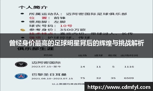 曾经身价最高的足球明星背后的辉煌与挑战解析